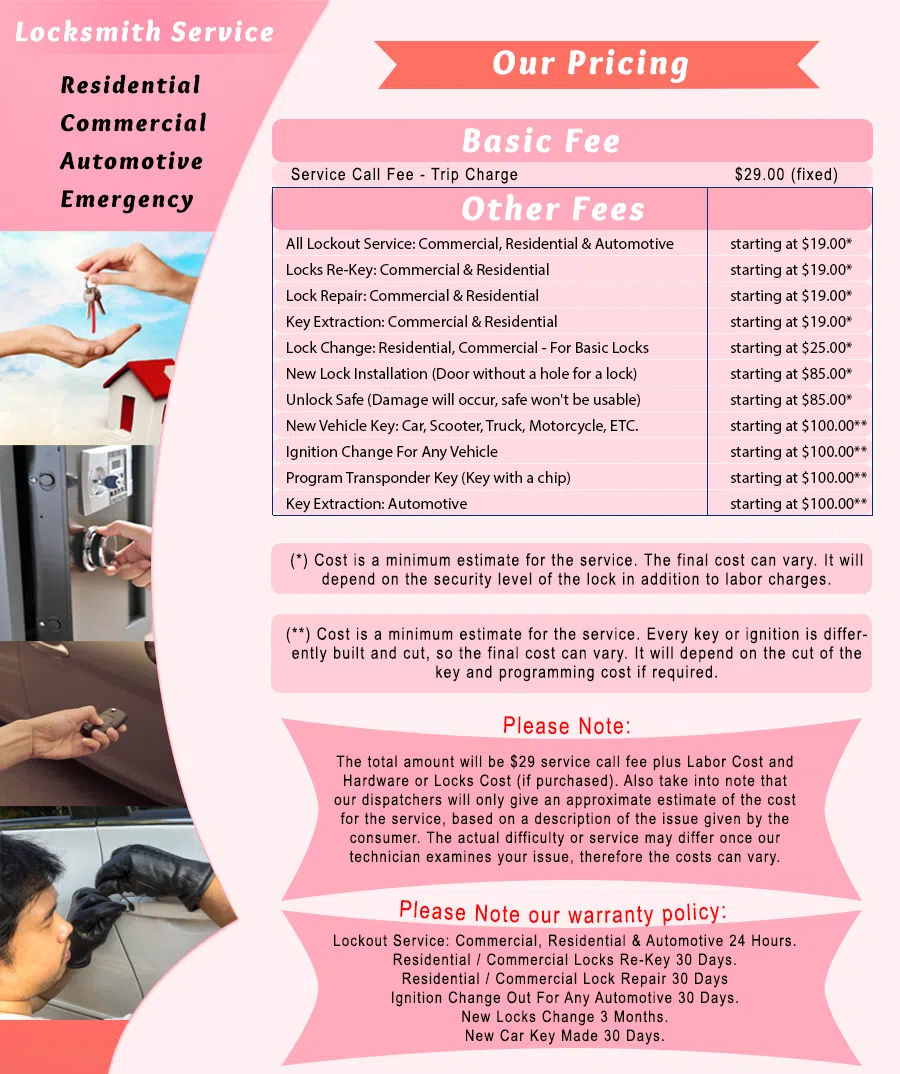 Rockland Locksmith Store Rockland, MA 781-313-3479 - Pricelist-1